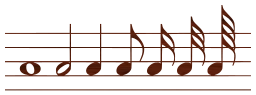 note range melody music background key notes 
