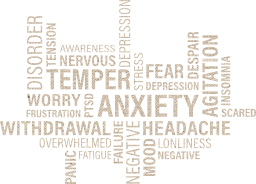 depression tag anxiety anger concept medicine damage mood word feeling illness character emotional stress cloud health brain mental physical 